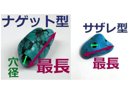 2mm穴ターコイズビーズヒシ　　5-6mm