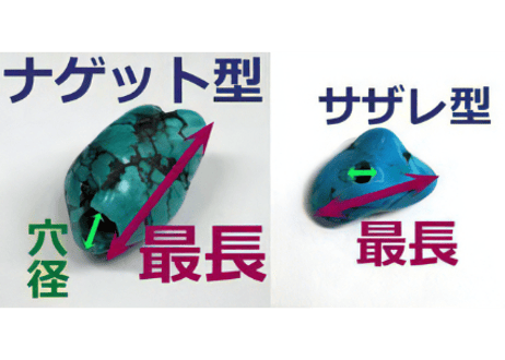 2.5mm穴　ターコイズビーズ　ナゲット　13mm　No.8988　現品
