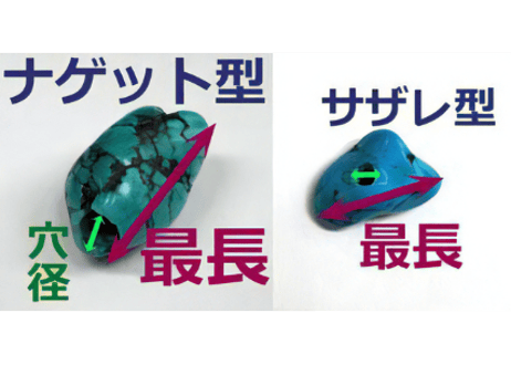 ターコイズビーズについて　種類の説明をお読み下さい。掲載品以外の在庫品の選別はお受けしておりません。