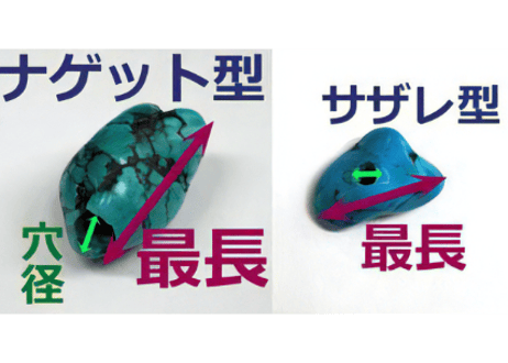 3mm穴　ターコイズビーズ　タンブル　No.4738　35mm　現品