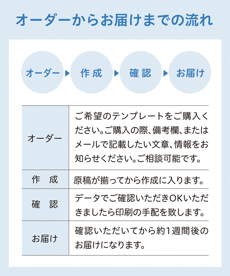 チラシ作成_塾案内チラシ_100枚【送料込み】 | サニープラスデザイン