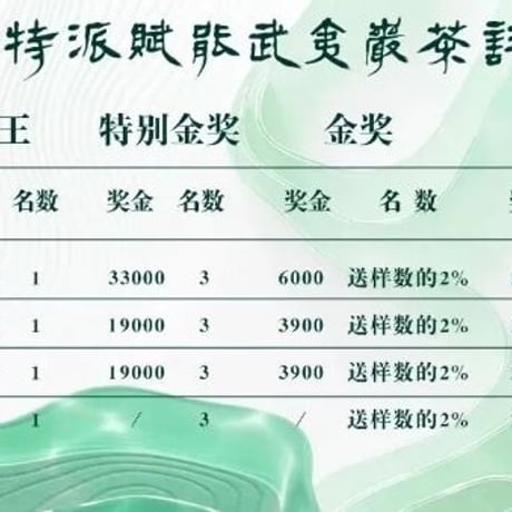 振興杯金奨肉桂 品評会受賞品