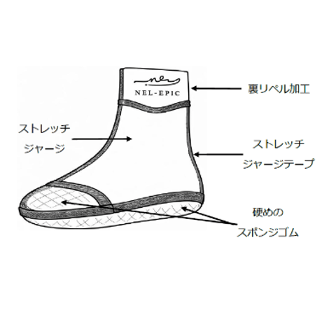 シームレスセミドライソックス