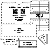 L字ファスナー財布の型紙データ
