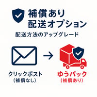 補償付き 配送オプション（ゆうパック）