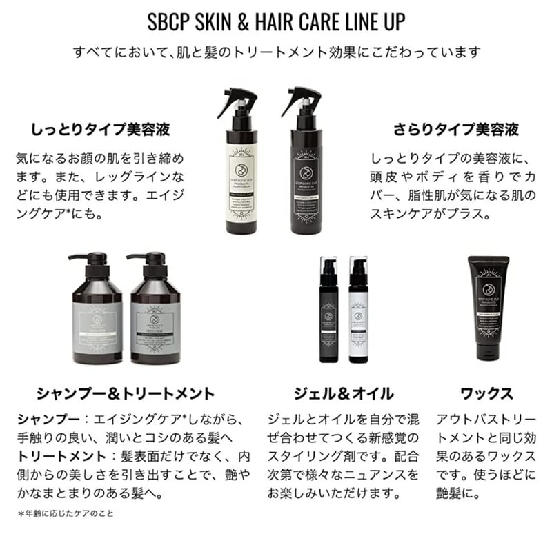 RAW MINERAL TREATMENT(生ミネラルトリートメント）SBCP | むだかわ日