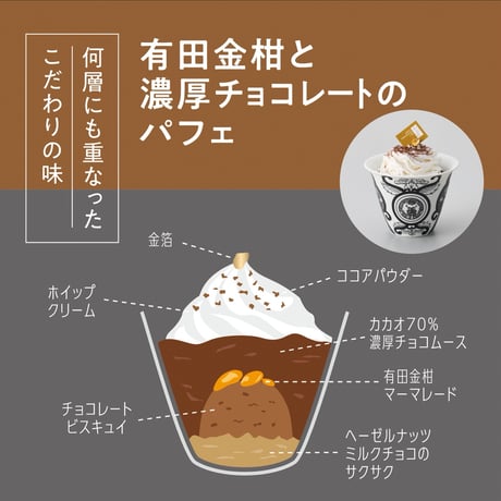 有田焼ミニパフェ「嬉野抹茶・佐賀県産苺・有田町産金柑」　　　おもてなしセレクション金賞受賞　※送料無料