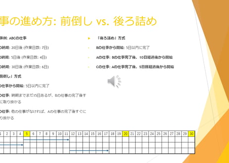 現場リーダーのための『稼ぐ力』養成講座 【基礎編(前半)+処世術編+アイスブレイク編】セット
