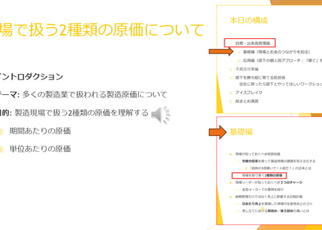 現場リーダーのための『稼ぐ力』養成講座 【基礎編(前半)+処世術編+アイスブレイク編】セット