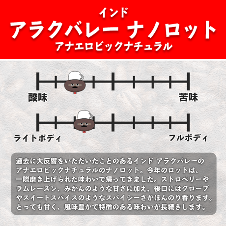 【浅煎り】インド アラクバレー ナノロット アナエロビックナチュラル (50g)