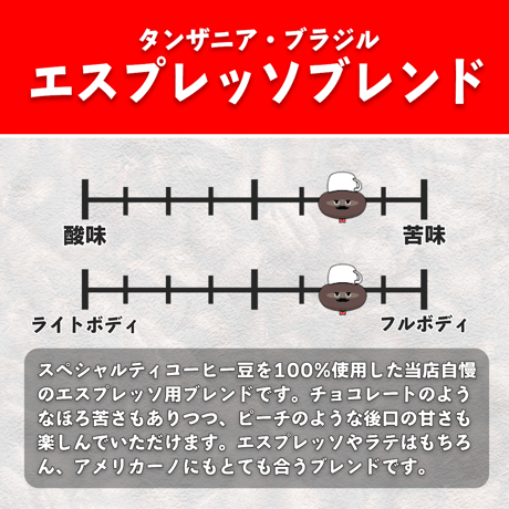 【中深煎り】ESPRESSO BLEND (150g~)