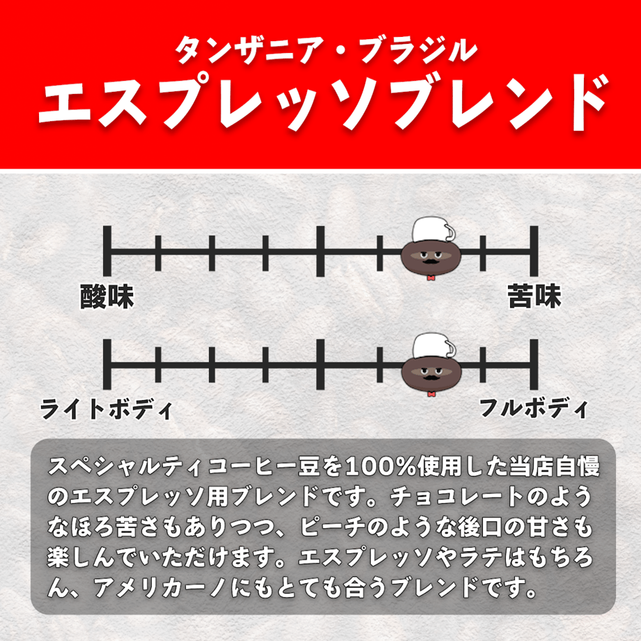 688b0ed82b412d1613097a6a
