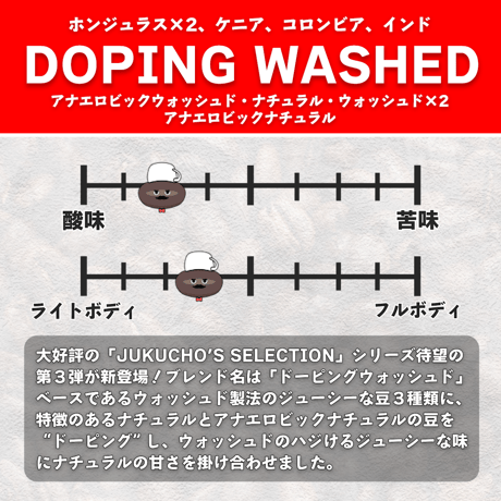 【浅煎り】JUKUCHO'S SELECTION #3 - DOPING WASHED (50g)
