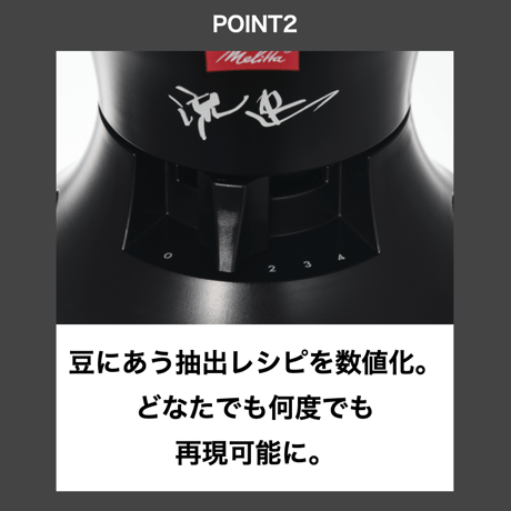 【送料無料】メリタ 流速コーヒーフィルター1x2 (ドリッパー)
