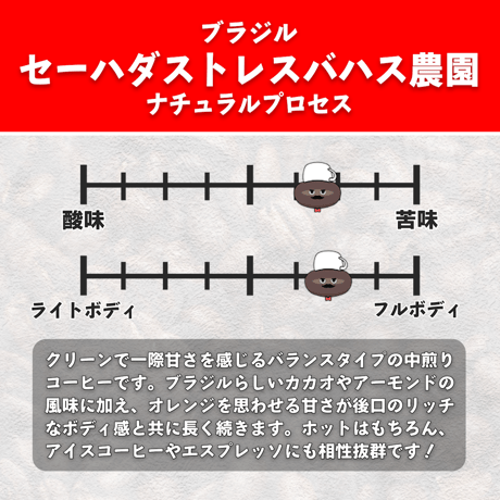 【中煎り】ブラジル セーハダストレスバハス農園 ナチュラル (150g)