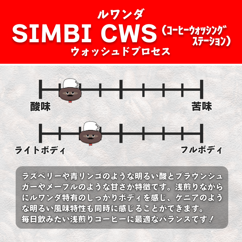 2種セット】ルワンダ SIMBI CWS 精製違い飲み比べセット(計300g