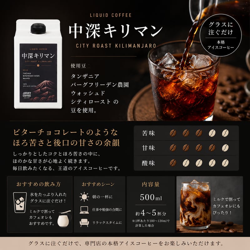1週間お試し価格】【最大15%OFF】中深キリマン×中深モカ セット