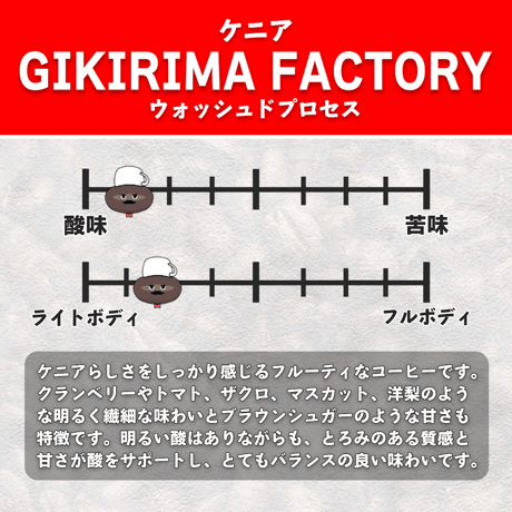 【浅煎り】ケニア GIKIRIMA FACTORY ウォッシュド (150g)