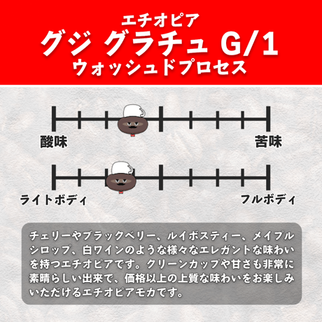 【浅煎り】GUJI GRACHU G/1 WASHED (150g)