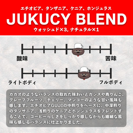 【大幅リニューアル】【中煎り】JUKUCY BLEND #2 (150g)