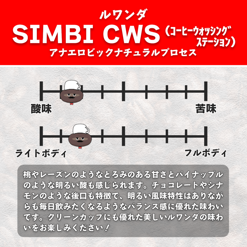 2種セット】ルワンダ SIMBI CWS 精製違い飲み比べセット(計300g