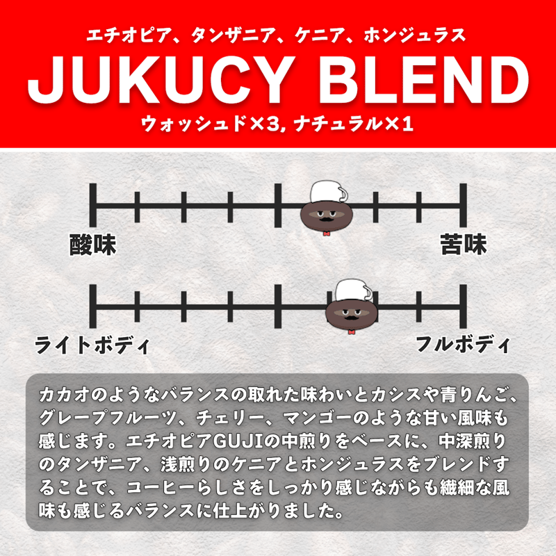 中煎り】JUKUCY BLEND #2 (1kg) | JUKUCY COFFEEオンラインストア