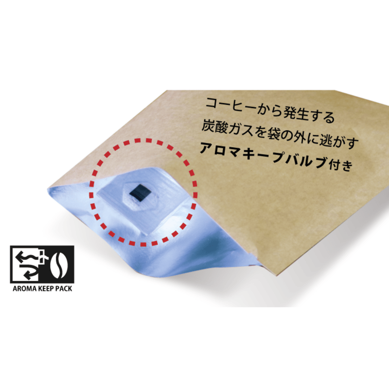 NEW】サザ農園ゲイシャ ハニー Roasted by JUKUCHO (60g) | JU