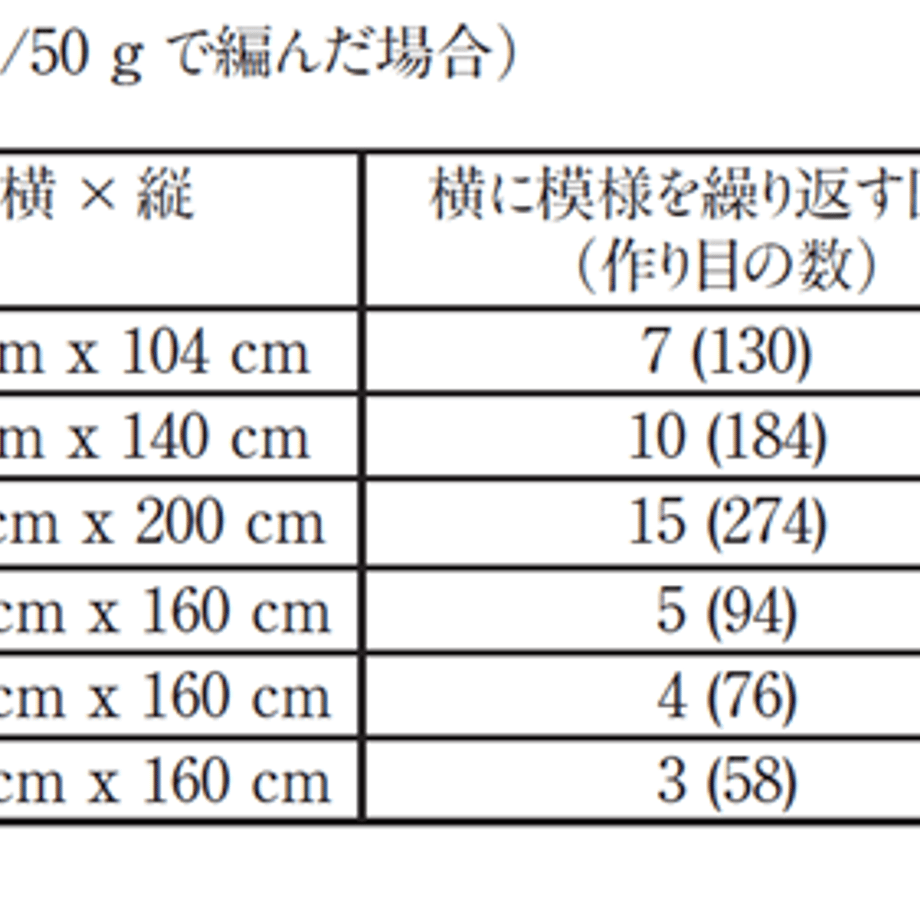 68b7f6631685c96350da5cf9