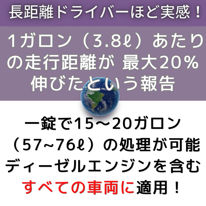 GOVVIガソリン添加剤 | GOVVI α JAPAN