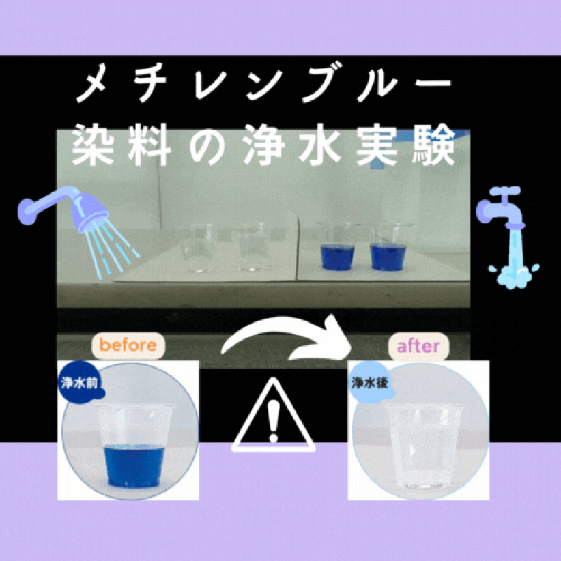 ワンウォーターECO (素粒水の浄水器)またはシャワーヘッド ワンウォーターECO (素粒水の浄水器)またはシャワーヘッド