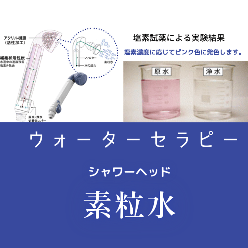 ワンウォーターECO (素粒水の浄水器)またはシャワーヘッド ワンウォーターECO (素粒水の浄水器)またはシャワーヘッド