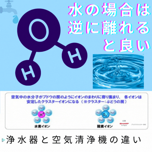 素粒水シャワー Amazon | 素粒水 ウォーターセラピィー (ブルー) 浄水器 活水器