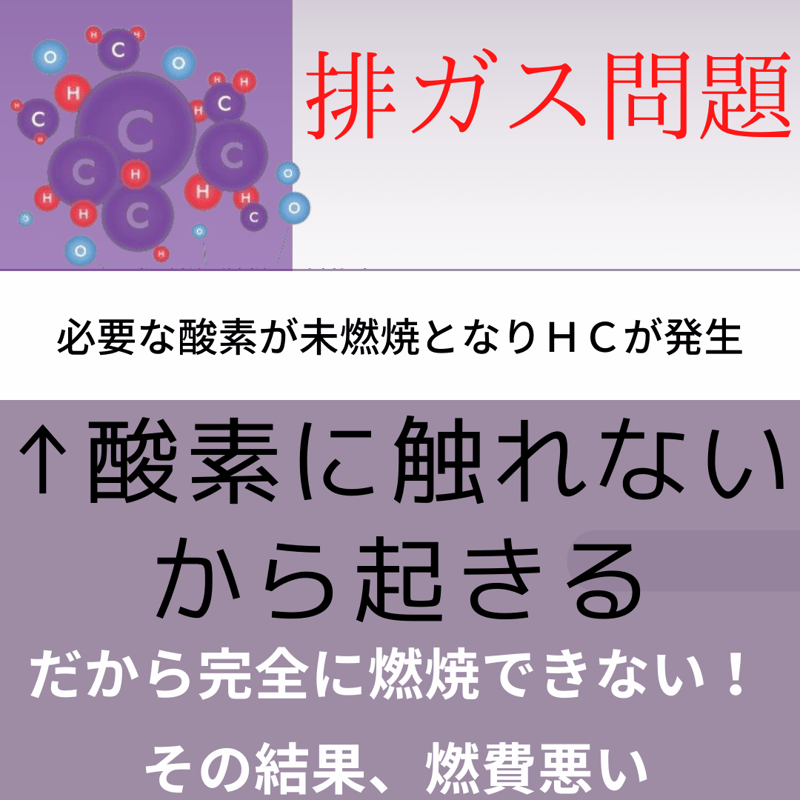 GOVVIガソリン添加剤 | GOVVI α JAPAN