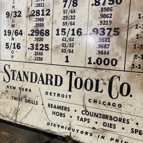 STANDARD TOOL　ヴィンテージ　チャートサイン　12-111