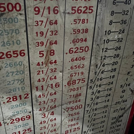 ヴィンテージ CLEVELAND　sign 15-248