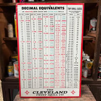 Vintage CLEVELAND TWIST DRILL CO. 看板 21-17