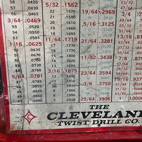 ヴィンテージ CLEVELAND　sign 15-248