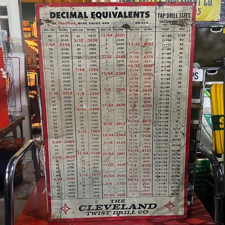ヴィンテージ CLEVELAND　sign 15-248