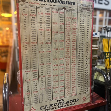 ヴィンテージ CLEVELAND　sign 15-248