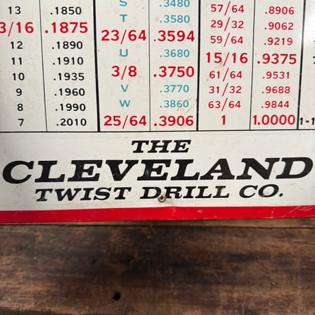 Vintage CLEVELAND TWIST DRILL CO. 看板 21-17