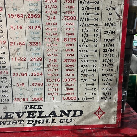 ヴィンテージ CLEVELAND　sign 15-248