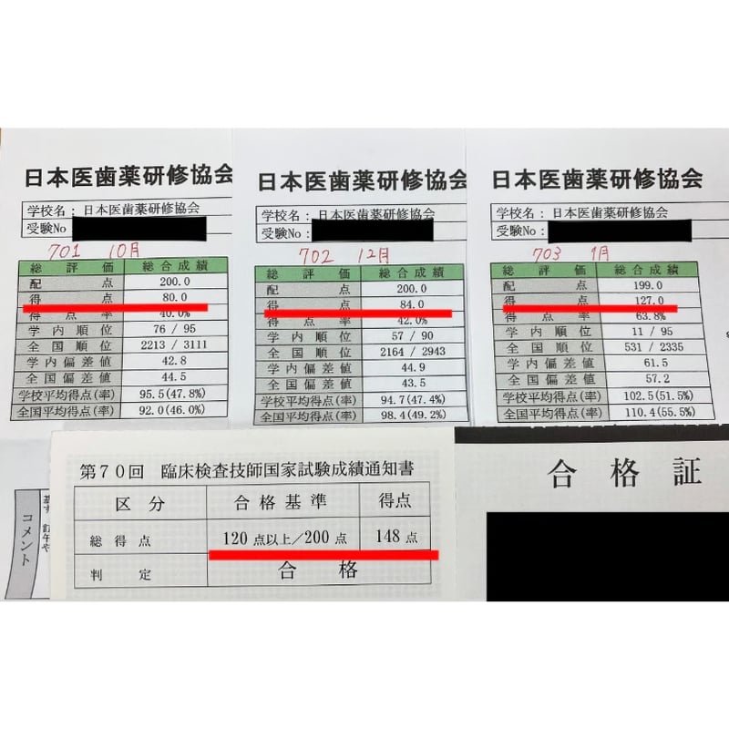 第72回 臨床検査技師国家試験 完全対策書 | 図解式勉強法