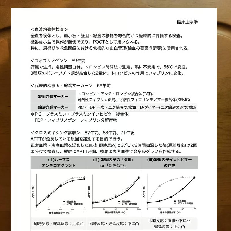 第72回 臨床検査技師国家試験 完全対策書 | 図解式勉強法