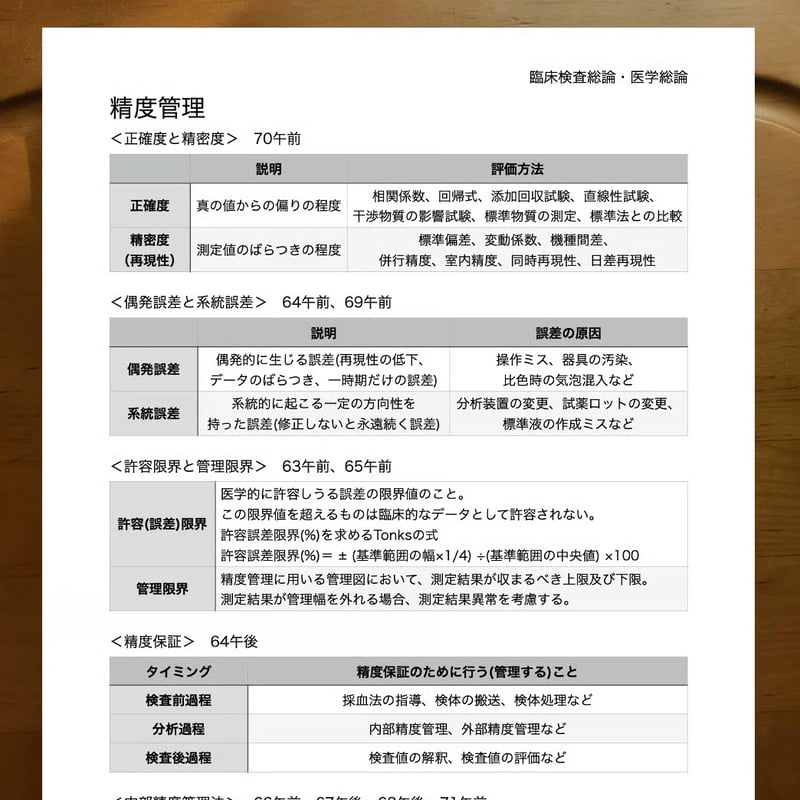 第72回 臨床検査技師国家試験 完全対策書 | 図解式勉強法