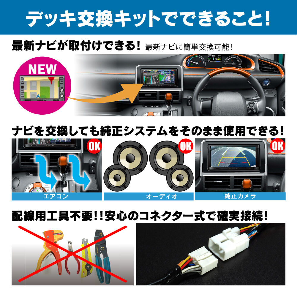 ナビ取替えキット SLX-74 GRヤリスJBLサウンドシステム装着車
