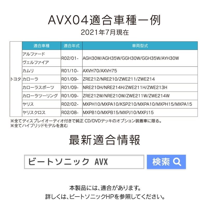 ディスプレイオーディオ用(純正CD/DVDデッキ装着車) 外部入力 ディスプレイオーディオ用(純正CD/DVDデッキ装着車) 外部入力