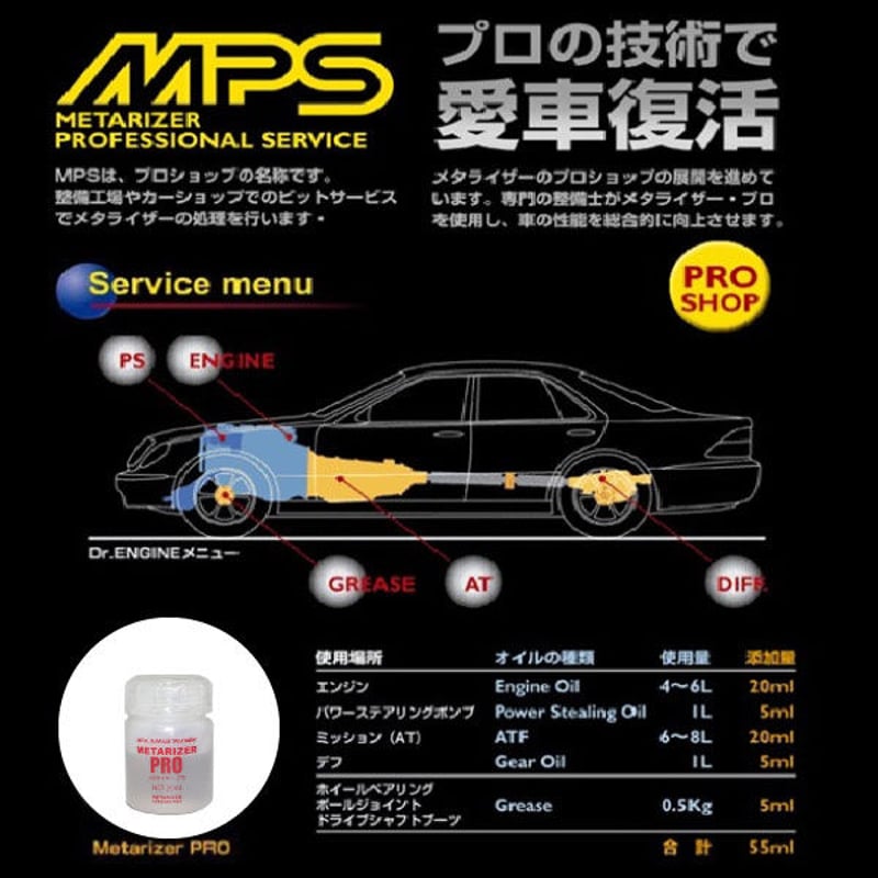 METARIZER PRO メタライザーPRO 20ml 2本 注入機付き