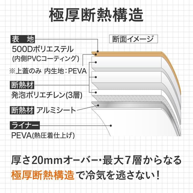 【新品】Dr.seriesアポバスターF6本＋Soft Airly1箱(20枚) 新品】Dr.seriesアポバスターF6本＋Soft Airly1箱(20枚) 新品】Dr
