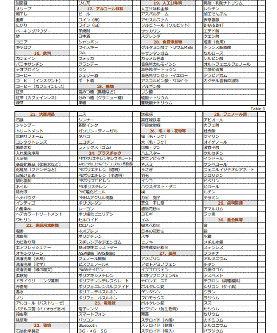 636b298ed7e1d844b3a4eb8c