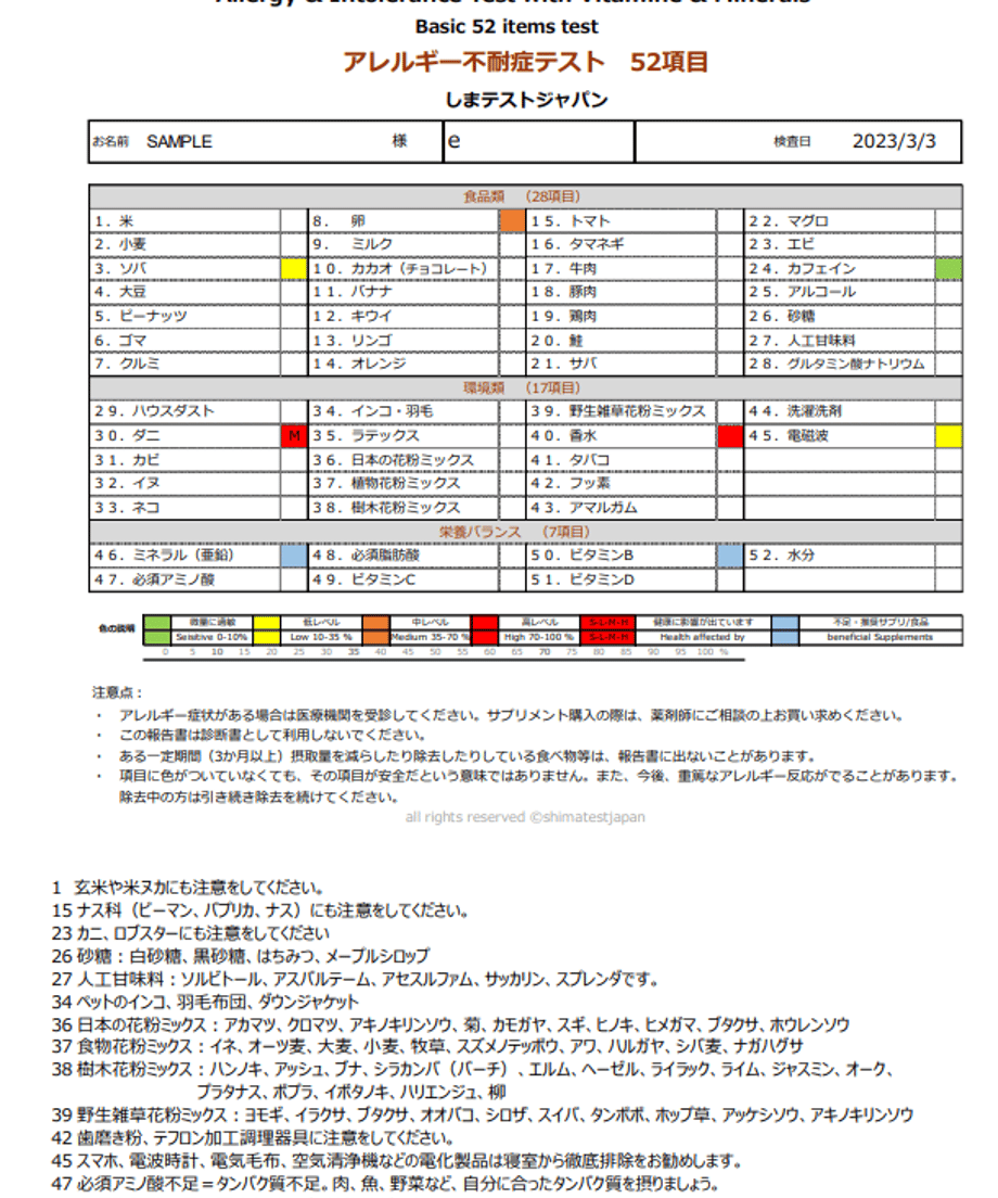 64015341e2f3b63e70056072